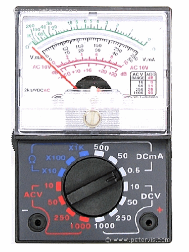 Multimeter YX-1000A細它表